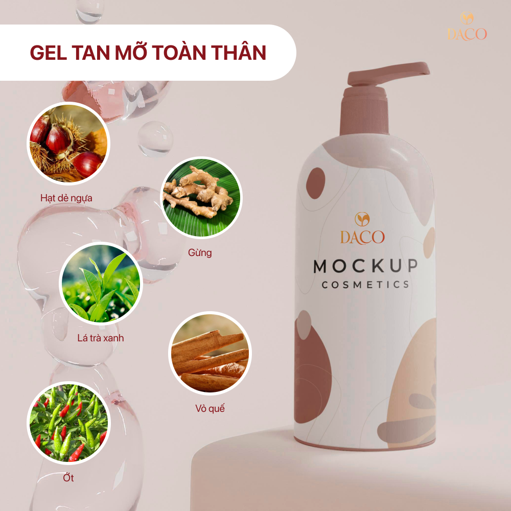 thành phần gia công gel tan mỡ